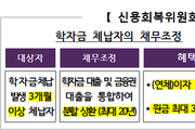 국세청, 학자금 체납자에 '채무조정' 적극 안내…2천600명 의무상환 면제