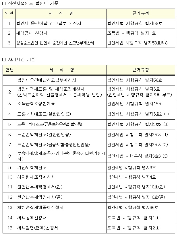 (법인세)중간예납 전자신고 필수서식 8