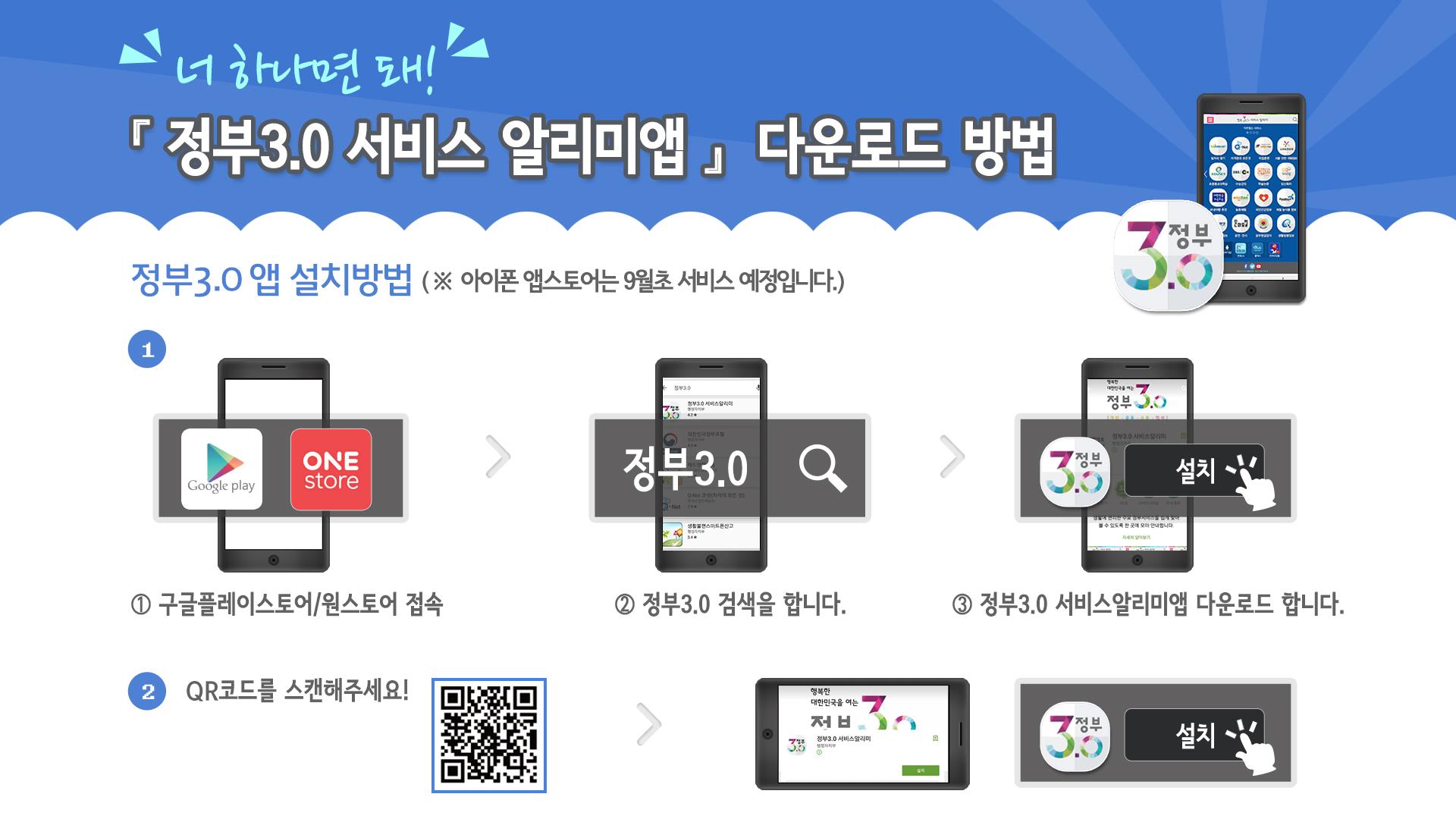 행정자치부는 정부3.0 서비스와 공공데이터를 활용한 유용한 앱들을 소개했다.
소개된 앱은 '정부3.0 알리미 서비스'를 통해서도 편하게 이용할 수 있다.